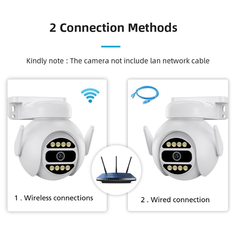 2MP Wireless Surveillance Camera Night Vision HD Network Remote Ball