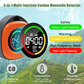 ASIEIT Portable Carbon Monoxide Detectors, 3-in-1 Travel CO Detector, Rechargeable CO Monitor 120HR Standby, CO Alarm Temp/Hum Sensor, for Camping, Hotel, RV - UL 2034 & FCC Certification
