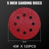 Pukamam 120 Pcs 5 inch Sanding Discs 40 Grit 8