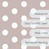 Home Direct Round Oilcloth PVC Wipe Clean Tablecloth Table Cover