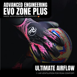 RG Bacan CHR Goalkeeper Gloves – Professional Soccer Goalie Gloves | Hybrid Cut, Superior Grip Comfort | Anti-Slip Latex Palm Maximum Ball Control | Durable Football Gloves All Weather Conditions (7)