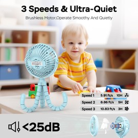 COMLIFE Baby Stroller Fan With Light, Rechargeable Battery Operated, Max 10Hrs Cooling, 3 Speeds, 360° Rotate USB Desk Fan, Flexible Tripod Clip On Fan for Stroller Car Seat Crib Treadmill Golf Cart