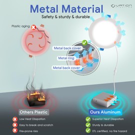 𝟏𝟐 𝐏𝐚𝐜𝐤 𝟒 𝐈𝐧𝐜𝐡 𝐑𝐞𝐜𝐞𝐬𝐬𝐞𝐝 𝐋𝐢𝐠𝐡𝐭𝐢𝐧𝐠 𝐋𝐄𝐃 𝟓𝐂𝐂𝐓 Dimmable Slim Downlight 10W with Junction Box, 2700K/3000K/3500K/4000K/5000K Selectable, 850LM Potlight, ETL&FCC Listed