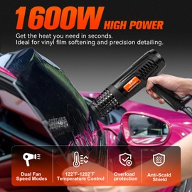 WRAPXPERT Heat Gun for Vinyl Wrap 1600W 122℉-1202℉ with 2 Air Speeds Variable Temperature, Fast Heating Heavy Duty Hot Air Gun for Car Wrap, Window Tint, Crafts, Shrinking Tubing, Stripping Paint