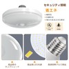 ICHIYO E26 Base Motion Sensor LED Ceiling Light, Sensor Light,