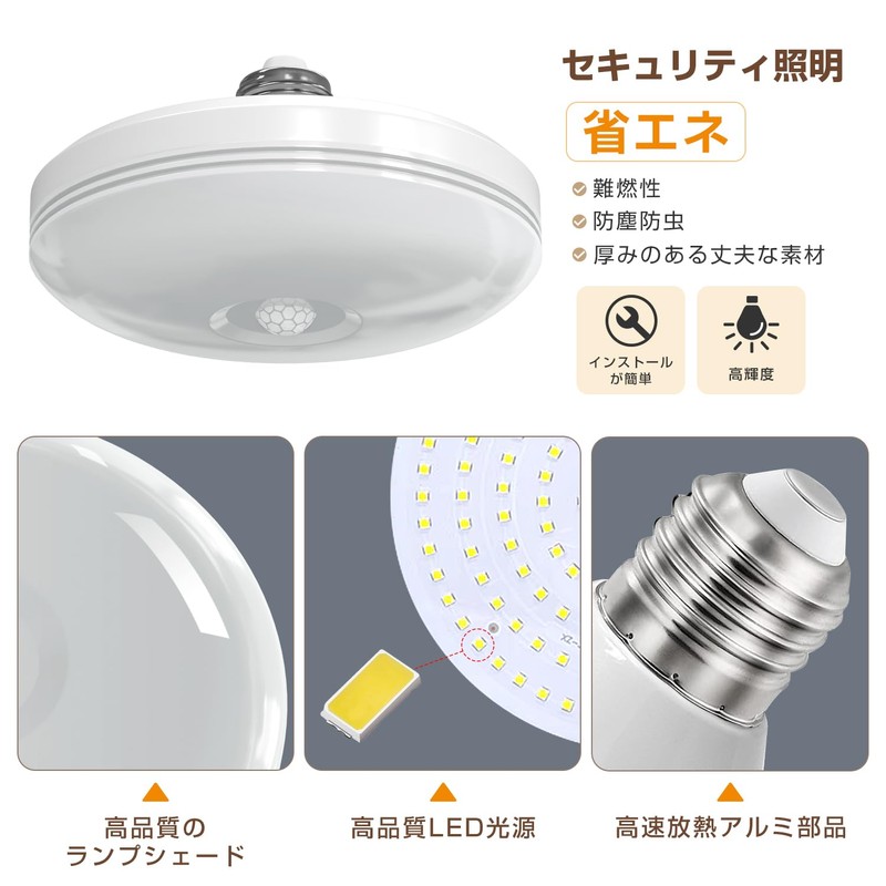 ICHIYO E26 Base Motion Sensor LED Ceiling Light, Sensor Light,