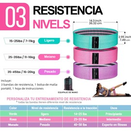 Límite-MX Bandas de Resistencia Set,Bandas de Ejercicio de Resistencia mejoradas para piernas y Nalgas,Bandas De Resistencia En Látex Multifuncional para Yoga, Pilate, Crossfit,3 Niveles(3 Pack)