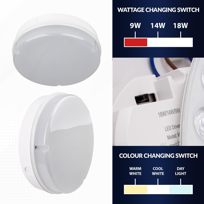 Bright Source Wall & Ceiling Round Utility LED Bulkhead, White,