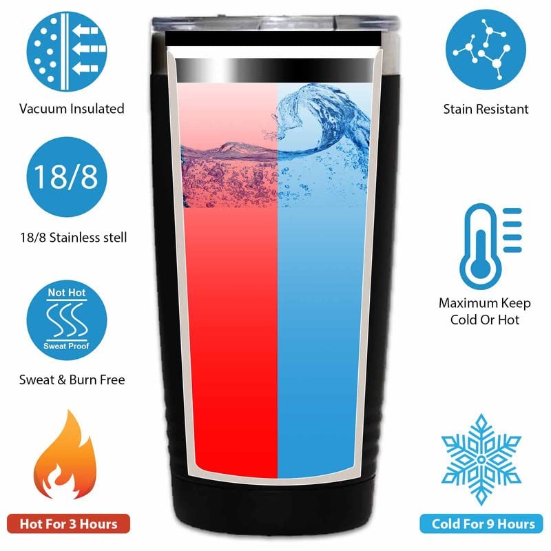 Chess Lover Black Ringneck Tumbler 20oz - msters have beards