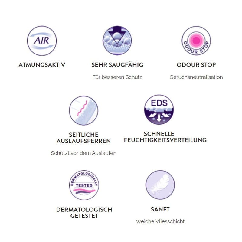 bella Control Pants Medium Einweghose für leichte bis mittlere Blasenschwäche