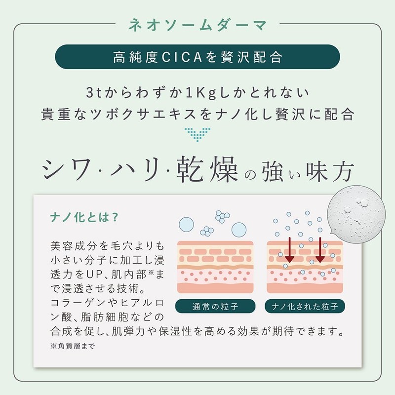 【Trending Touchless Skincare Popular on SNS】LINKA Crystal Mist Series (MC