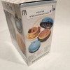 My Mini Waffle Maker New! Limited Edition Snowman. 5” Plate