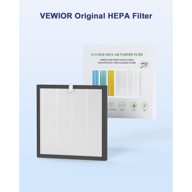 VEWIOR True HEPA Replacement Filter, Compatible A3 Air Purifier, H13