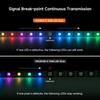 BTF-LIGHTING IP68 Waterproof Outdoor WS2815(Upgraded WS2812B) RGB LED Strip Individually