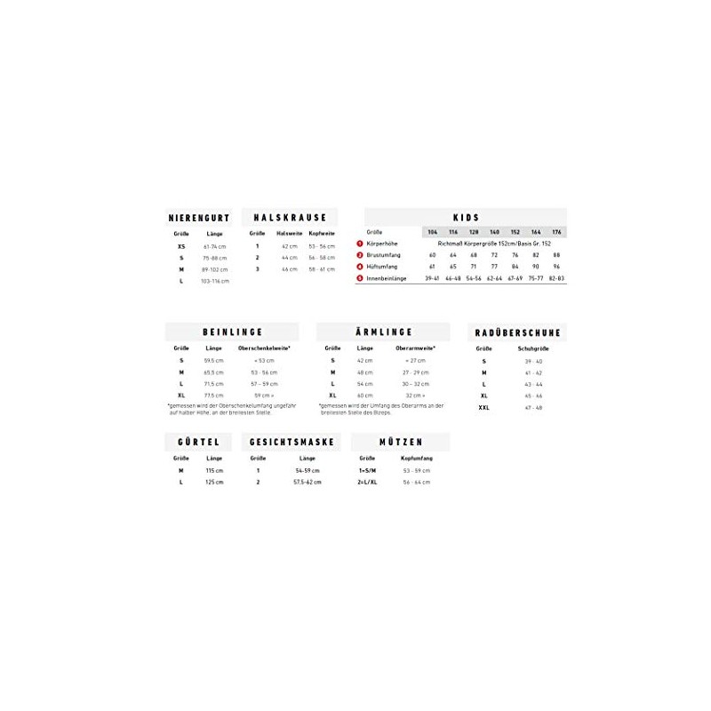 Löffler Collar Black 2