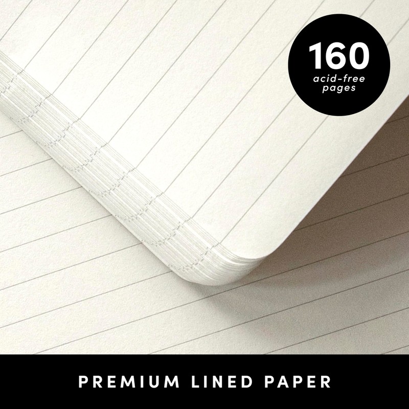 PAPERAGE Lined Journal Notebook, 3 Pack, (Turquoise), 160 Pages, Medium