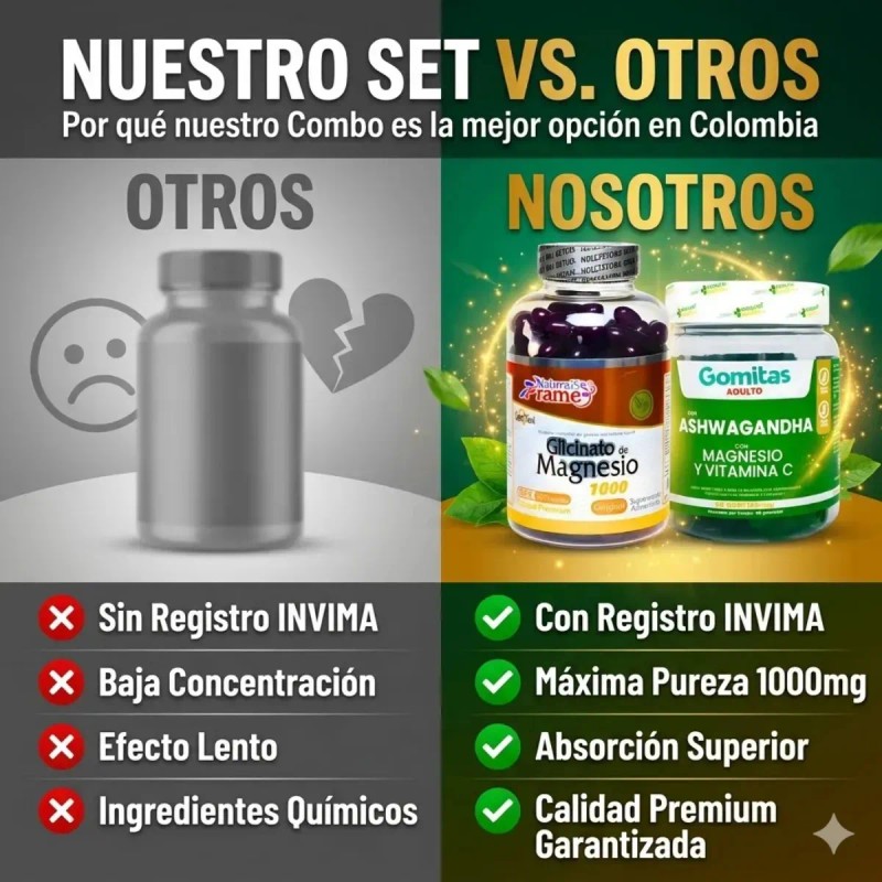 Glicinato Magnesio 240 Cápsulas Snatural Lactosa Libre Gluten
