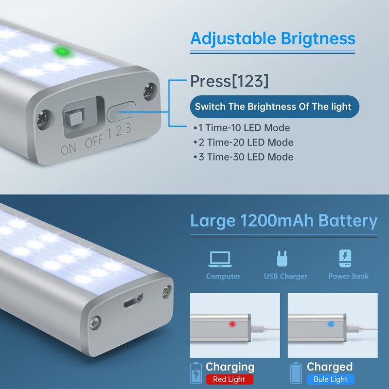 Motion Sensor Light Strip 72 LED USB Rechargeable Magnetic Suction