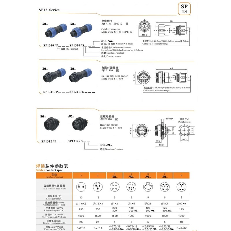 ZBLZGP Weipu Round Connector for Aviation Cable SP13 Series Waterproof