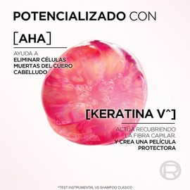 L'Oréal Paris Elvive Dream Liso Mascarilla Capilar, Efecto Keratina Anti Frizz Hasta por 72h, Resistente a la Humedad, Cabello Liso y Brillante, 300ml