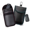 GZYYANG Keyless Go Protection Car Key Case, Signal Blocking, Car