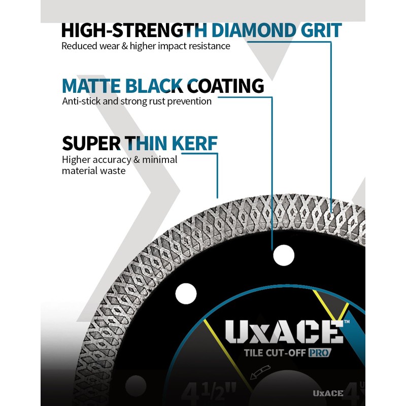 UXACE 4-1/2 Inch Diamond Blade, 7/8 Inch Arbor, 4.5'' Super