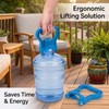 2 Pack Blue 5 Gallon Water Jug Handle, Ergonomic Non-Slip