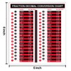 Fraction and Decimal to Metric Conversion Chart Sticker 8" x