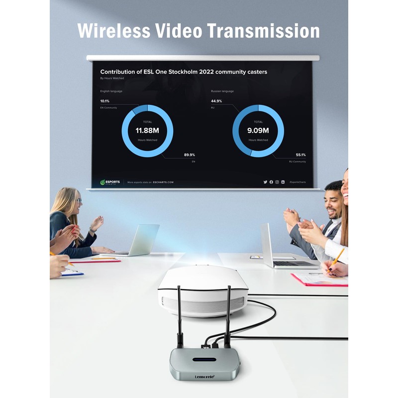 Lemorele Wireless HDMI Transmitter and Receiver,Wireless Video Transmitter,Wireless HDMI Extender