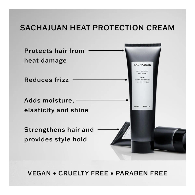 Crema Protectora De Calor Sachajuan 150 Ml