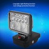 LED Lighting Work Light Outdoor Portable Tool Convert for Metabo