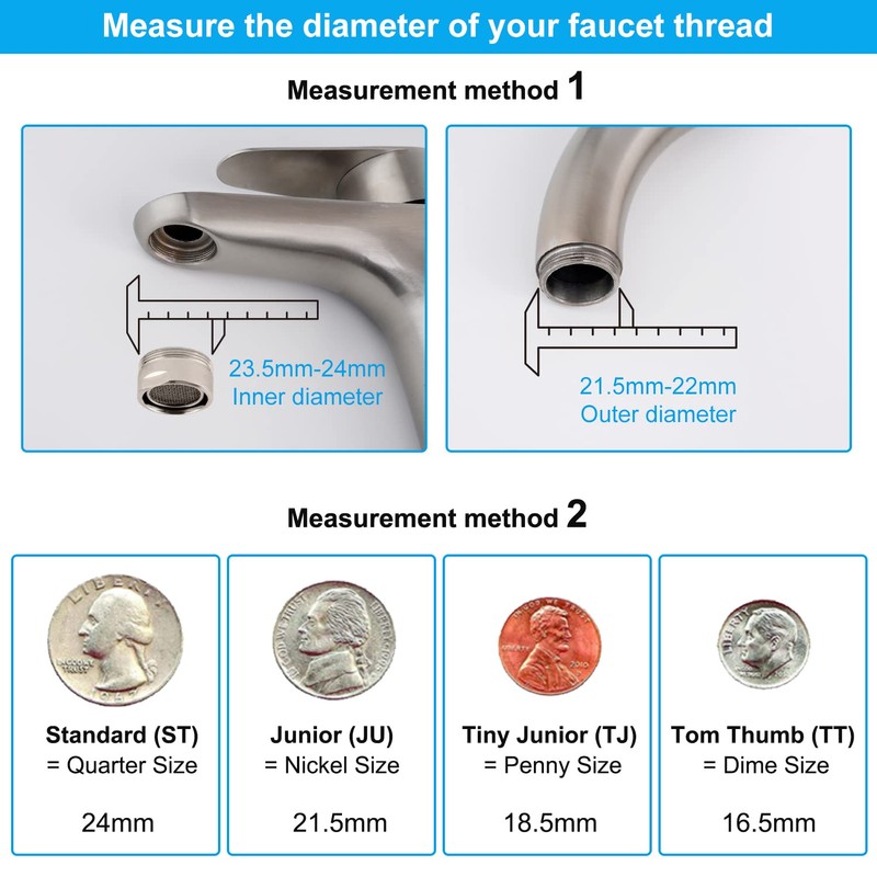 Hibbent NSF/ANSI/CAN 61 Certified 360 Degree Swivel Sink Faucet Aerator,
