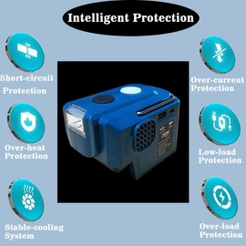 UIRSTY 200W Power Inverter for Makita 18V Battery, DC 20V to AC 110-120V Battery Inverter, Battery Powered Outlet with 1 USB Port & 1 Type-C & 1 AC Outlet,LED Portable Power Station Charger Adapt