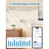 Meross Italian Smart Socket, WiFi Socket with Consumption Monitoring, Smart