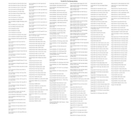 (8 Pack) Tusk Spike Tapered Lug Nut 12mm x 1.50mm Thread Pitch Black for Polaris Ranger Crew XP 1000 Texas Edition 2022