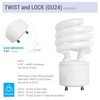 KOR Pack of 4 – 13 Watt Mini Spiral –