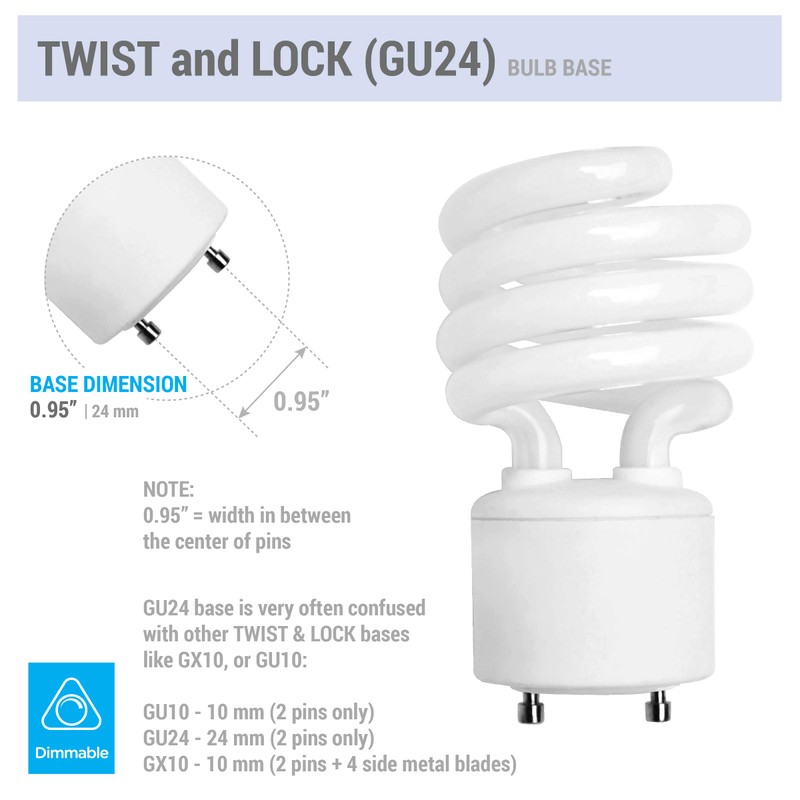 KOR Pack of 4 – 13 Watt Mini Spiral –
