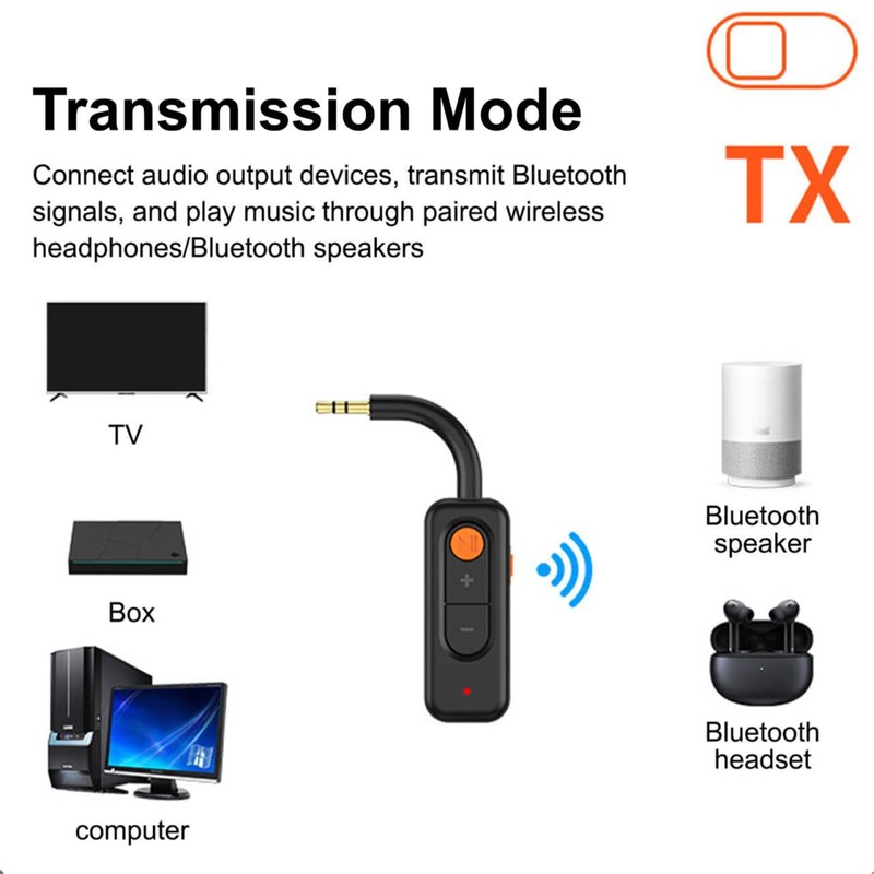 STFMHEZ Bluetooth 5.4 AUX Adapter, 2 in 1 Bluetooth Transmitter