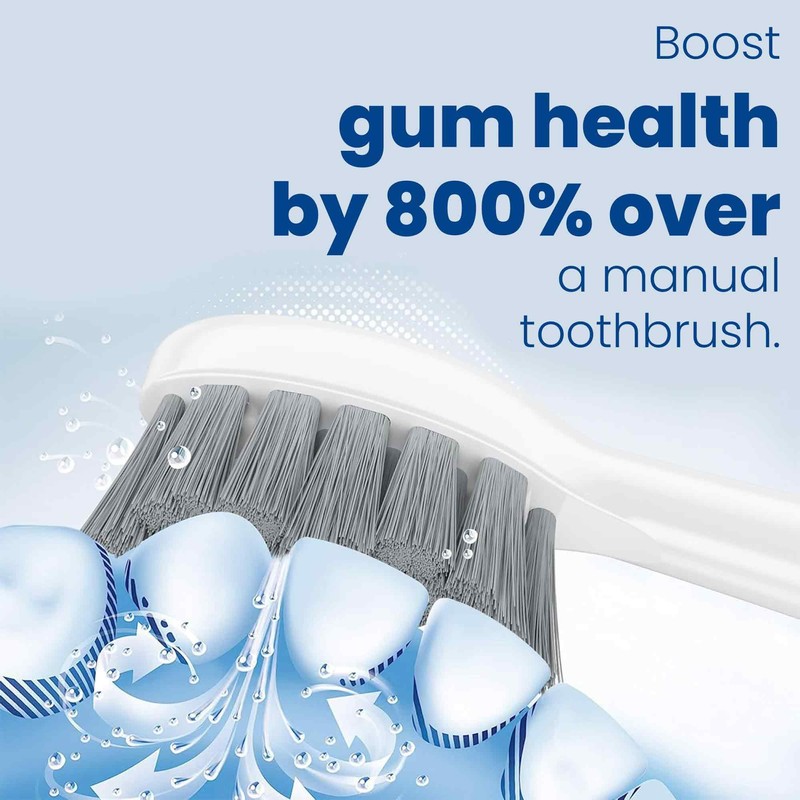 Electric Toothbrush and Water Flosser - Water Flossers for Teeth