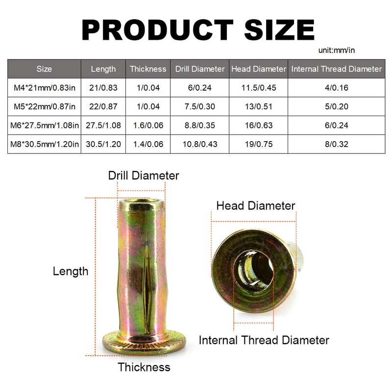 Nietmuttern M8*30.5mm, 12stk Flachkopf Innengewinde Nutsert Verzinkt Karbonstahl Nietmuttern Einnietmuttern