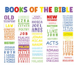 TOARTi Books of the Bible Learning Bulletin Board Set Religious Christian Educational Wall Decal for Classroom Sunday School Books of the Bible Learning Wall Sticker Church Kids Scripture Decals