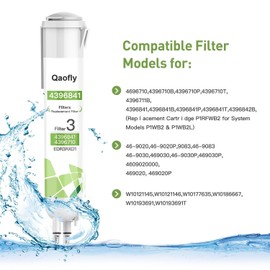 Qaofly 4396841 EDR3RXD1 Water Cap Replacement, Compatible with Filter 3, 4396710, P2RFWG2,9083,9030,46-9083 (3PACKS)