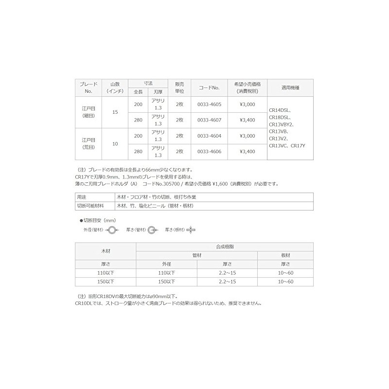 HiKOKI 0033-4604 Saber Saw Blade, Reciprocating Saw Blade, Edome, Coarse,