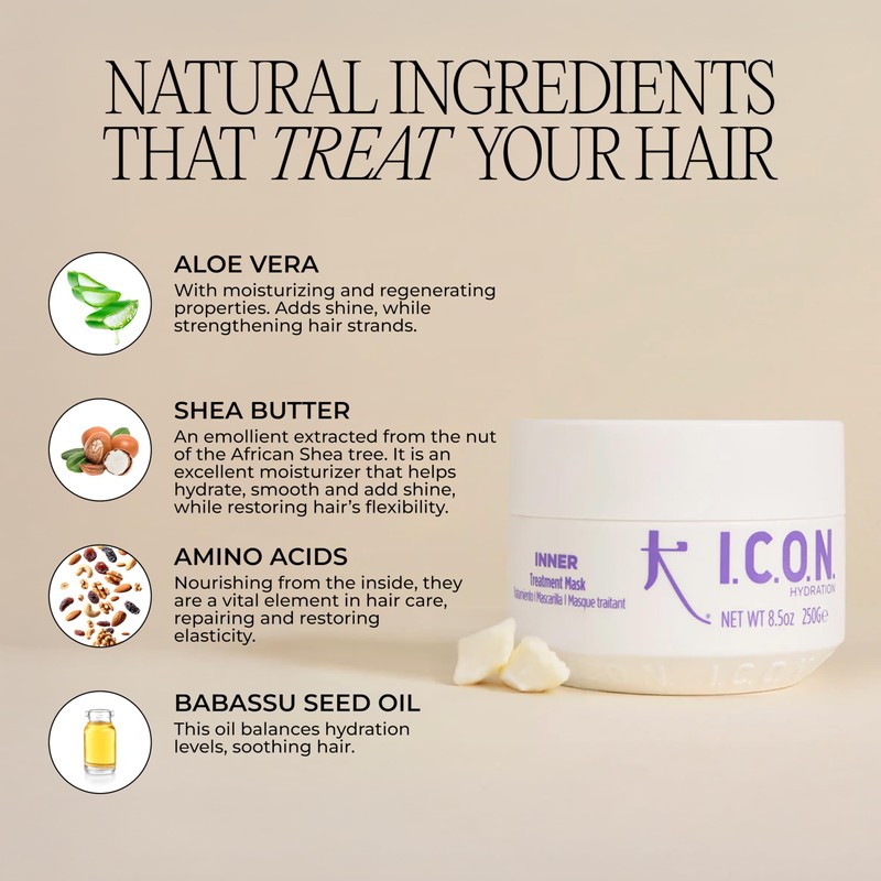 K I.C.O.N. I.C.O.N. Inner Moisturizing Treatment Mask, Rinse-out Cream for