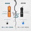 OLIGHT I1R 2 Pro Eos 180 Lumens EDC Rechargeable Keychain