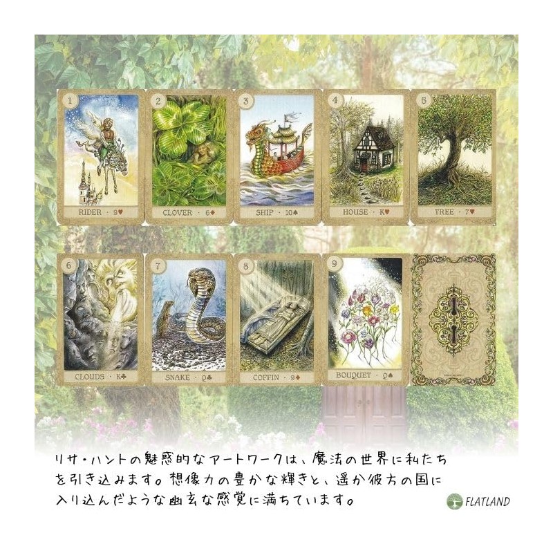 Fairy Tale Lenormand Renolman Fairy Tale Lenormand Lunolman Card Divination,