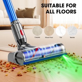 Vacuum Head Replacement for Dy-Son V10, V7, V8, V11, V15 Direct Drive Motor-Head Brush Roller for Dyson Vacuum Attachments Parts LED Headlights 270° Torque Brush Head for Hardwood Floor and Carpet