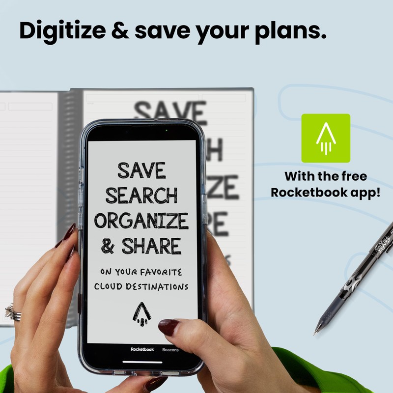 Rocketbook Smart Reusable Everyday Planner, Undated Weekly, Monthly, Annually, For
