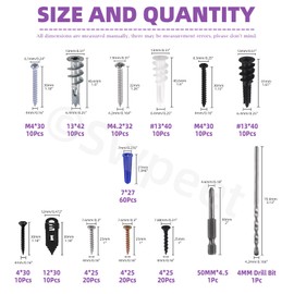 Swpeet 202Pcs 5 Styles Self Drilling Drywall Anchors with Screws and Drill Bit Assortment Kit, Plastic Drywall Anchors, Zinc Alloy Anchors, Conical Plastic Anchor, No Drill Or Holes for Concrete Wall