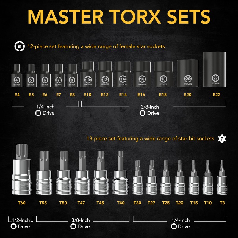 LEXIVON Master Torx Bit and Socket Set, Premium S2 Alloy
